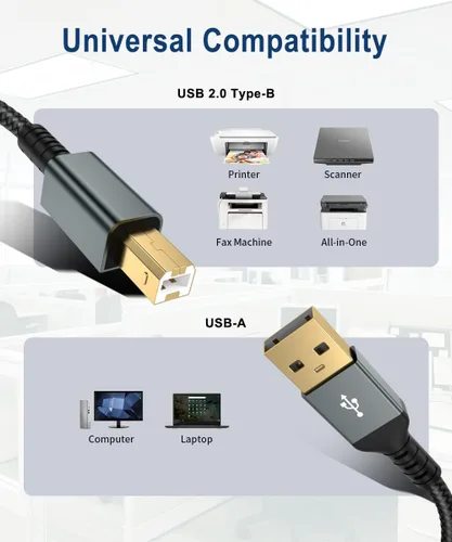 Vista 7 de Cable de impresora USB de 10 pies – Cable de impresora 2.0 de alta velocidad, cable USB-B, cable de escáner B a A compatible con HP, Canon, Epson