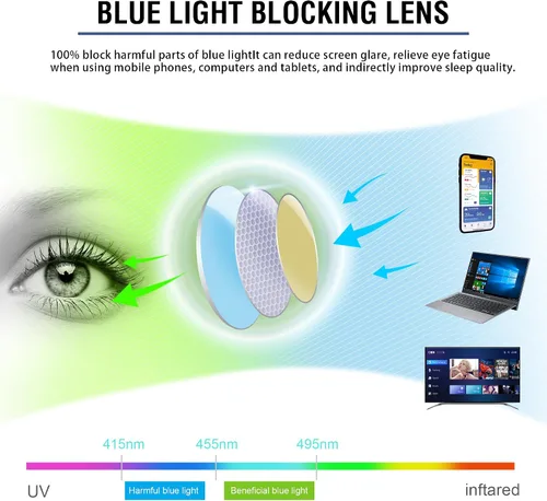 Vista 5 de SKYOAK Superb Extremely Light Progressive Multifocus Aluminum Arm TR90 Frame Blue Light Multifocal Readers