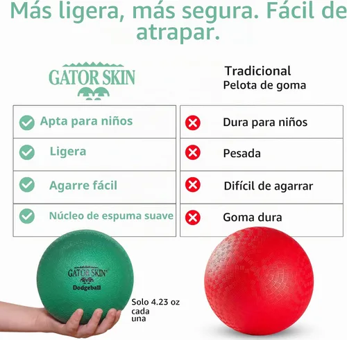 Vista 3 de S&S Worldwide Gator Skin Foam Dodgeballs - Bolas de inicio de fácil agarre, espuma de baja densidad para evitar picaduras, revestimiento duradero
