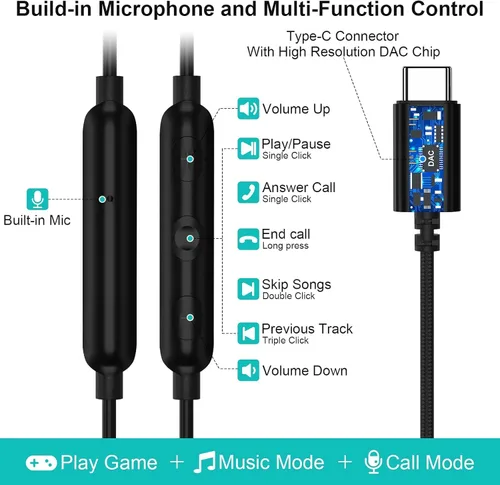 Vista 3 de Auriculares USB C con cable para Samsung S26 Ultra S25 FE S23 A17 A16 A36 A37 A57 con aislamiento de ruido intrauditivo tipo C con micrófono