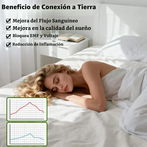 Vista 4 de Grounding Sheets Full XL, 90% algodón 10% fibra plateada sábana bajera Blanco