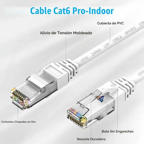 Vista 4 de Cable Ethernet Cat6 de 30 pies, cable de conexión Cat 6, cable de Internet Cat6, cable de red UTP, para interiores y exteriores, PoE, 24AWG CCA