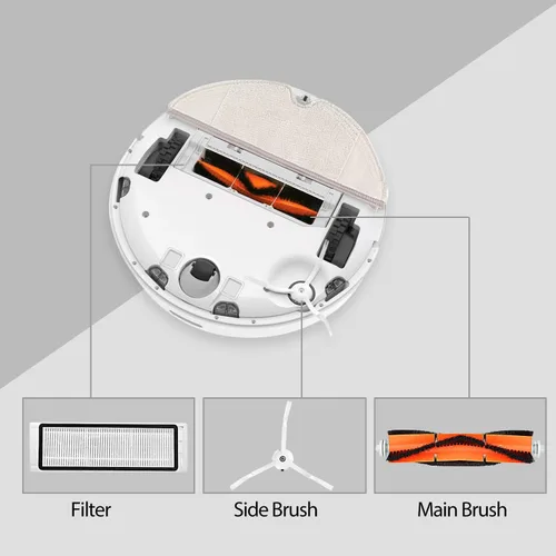 Vista 2 de Kit de accesorios de repuesto para Roborock E25 E4 S5 S6 E20 E35 C10 S50 S51