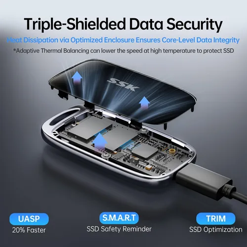 Vista 4 de SSK Disco duro externo SSD de 500 GB, unidad SSD portátil de hasta 2000 MB/s, unidades de estado sólido externas USB 3.2 Gen2X2 para iPhone 15/16