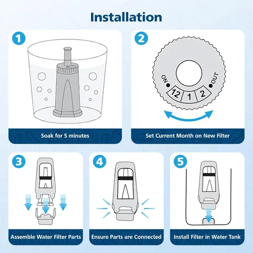 Vista 7 de Paquete de 4 filtros de agua Breville, compatibles con Breville BES880 Barista Touch, BES990 BES980 Oracle Touch y BES878 BES920 Bambino ClaroSwiss