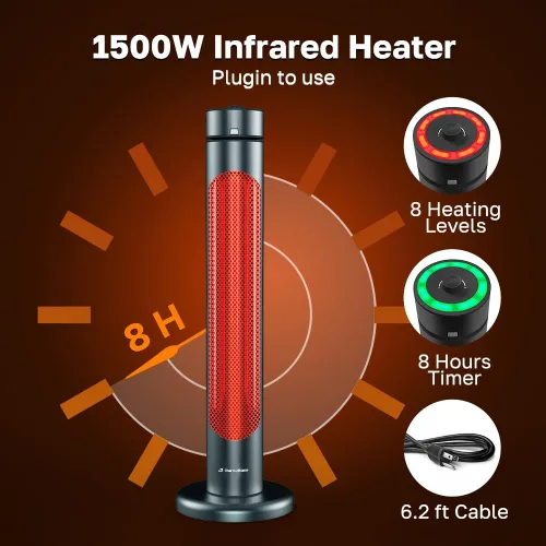Vista 2 de ThermoMate Calentador eléctrico para patio, calentador infrarrojo IP65 de 1500 W para exteriores/interiores con control remoto, 8 niveles
