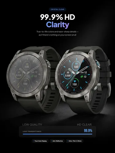 Vista 4 de iDaPro Protector de pantalla para Garmin Fenix 6S/6S Pro/6S Zafiro, 9H Glass