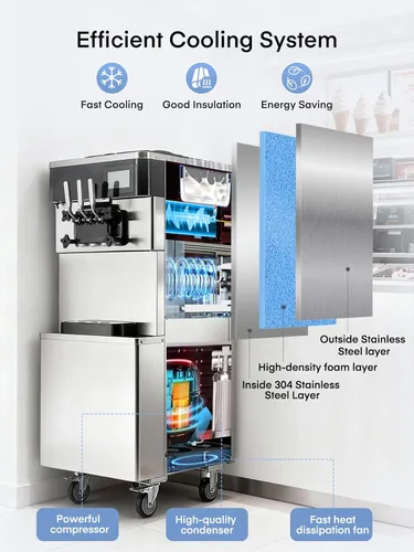 Vista 6 de Máquina de helado comercial de 5.8-7.9 galones/h, 3 sabores suaves con tolva de 14 L, máquina de helado de limpieza automática con panel LCD táctil