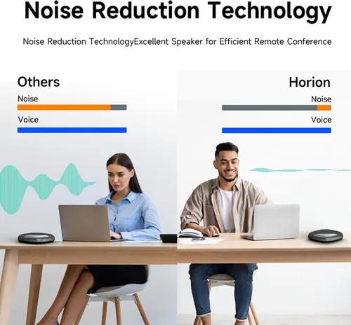 Vista 2 de HORION Altavoz de conferencia con micrófono, altavoz Bluetooth inalámbrico para computadora de reuniones de oficina, con 8 micrófonos, captación