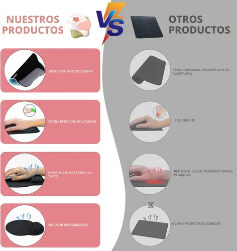 Vista 3 de eulps Alfombrilla de mouse con reposamuñecas, cómoda alfombrilla de mouse para computadora con soporte de muñeca de gel, superficie lisa y base
