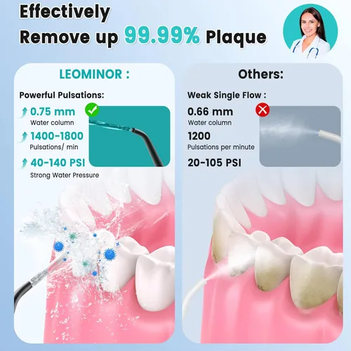 Vista 3 de Aetiovek Leominor - Hilo dental portátil para agua, 10.14 fl oz. irrigador oral actualizado con tanque removible, IPX7 resistente al agua, limpiador