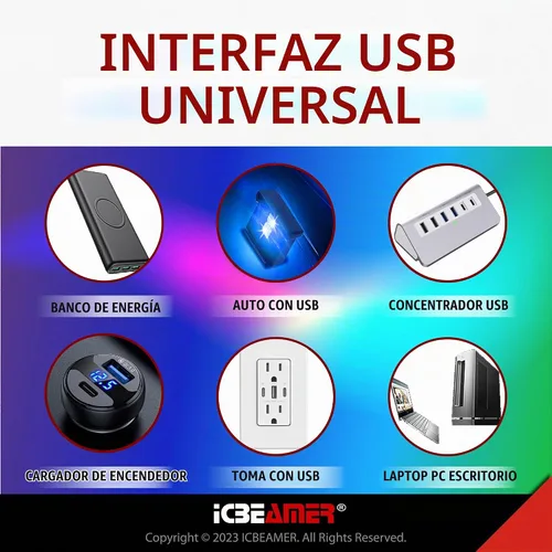 Vista 4 de ICBEAMER Smart USB 1-Paquete (Azul) Luz de Noche LED Automática Plug-in Miniatura para Coche, Van, Pickup, Camión, Interior, Maletero, Iluminación