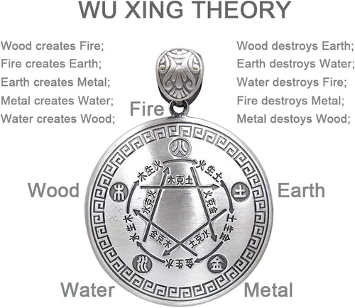 Vista 2 de Colgante de cinco elementos de plata de ley 999 china Wu Xing Theory colgante Feng Shui joyería para hombres y mujeres, Metal, No es una piedra