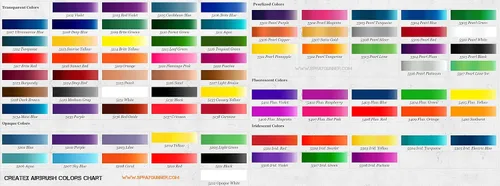 Vista 3 de Createx Airbrush Colors Pearlized 5315 Pearl Black Pintura de 2 onzas por SprayGunner