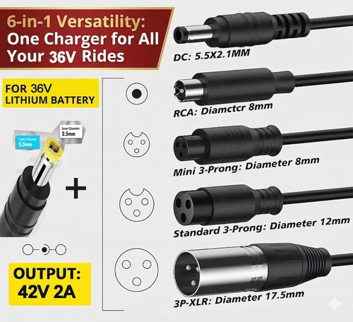 Vista 4 de Cargador de batería de litio de 36 V, certificado ETL de 42 V 2 A para scooter eléctrico, Hoverboard Ebike, compatible con Gotrax, Jetson, Ninebot