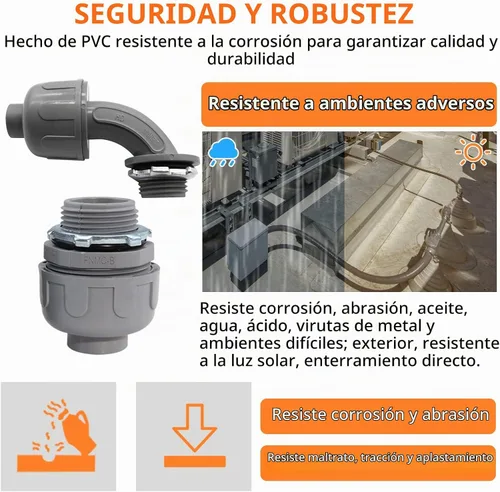 Vista 4 de Conector hermético de líquido de 3/4 pulgadas, accesorios de conducto eléctrico de PVC, conector de conducto flexible recto de 180 grados