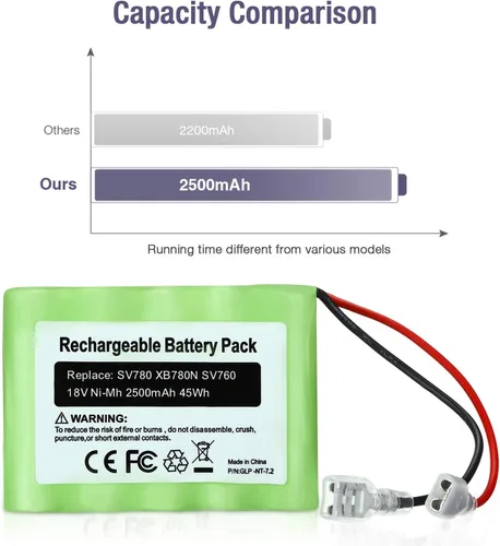 Vista 5 de BRJR Reemplazo de batería SV780 de 18 voltios, 2500 mAh, compatible con Shark SV780-N XB780N SV760 Series SV780-N-14