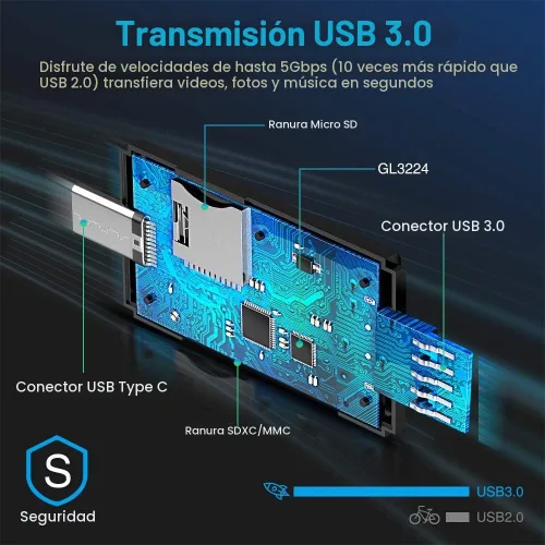Vista 3 de Lector de tarjetas SD USB C y adaptador micro SD USB 3.0, lector de tarjetas de memoria de alta velocidad para SD/Micro SD/SDHC/SDXC/MMC, lector