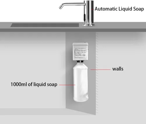 Vista 5 de Dispensador automático de jabón sin contacto con capacidad de 33.8 fl oz Sensores infrarrojos, dispensador de jabón integrado para fregadero