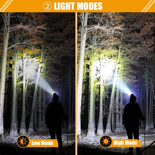 Vista 6 de Linterna frontal LED superbrillante para minería, recargable e impermeable, lámpara minera subterránea a prueba de explosiones para túnel, mina