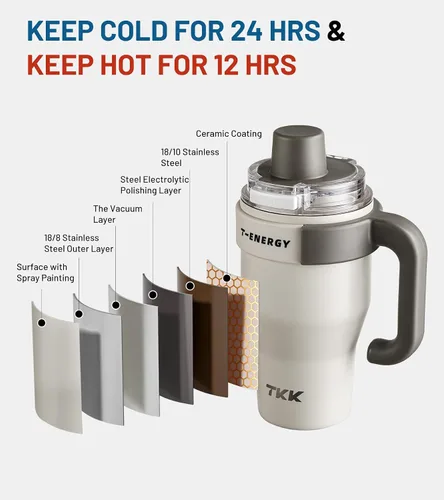 Vista 7 de TKK Vaso de 27 onzas con asa y popote, vaso aislado con revestimiento de cerámica, taza de viaje 100% a prueba de fugas para agua, té helado o café