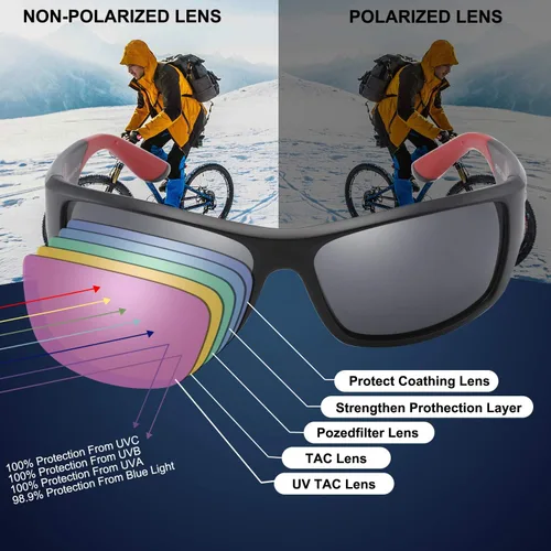 Vista 3 de PUKCLAR Gafas de sol deportivas polarizadas para hombres y mujeres, gafas de sol de conducción, ciclismo, correr, pesca, golf, montura irrompible