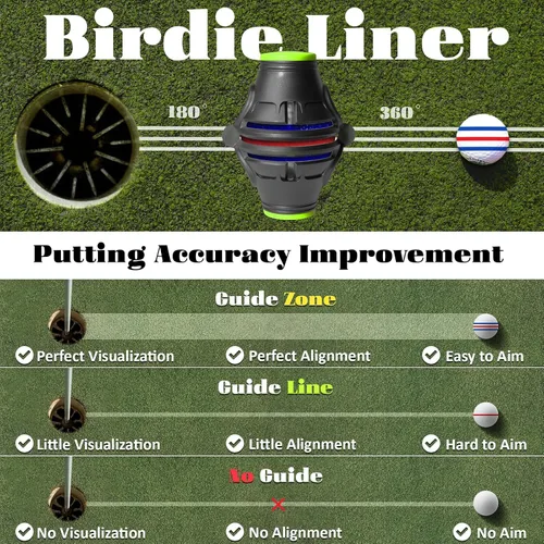 Vista 5 de Paquete de 1 marcador de pelota de golf de triple línea de 360°, herramienta de marcador de línea de pelota de golf, plantilla de marcador de pelota