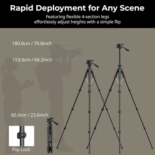 Vista 4 de SmallRig Soporte de trípode para cámara de 71" AP-21, trípode de viaje para iPhone y cámara para Canon para Nikon con soporte para teléfono y bolsa