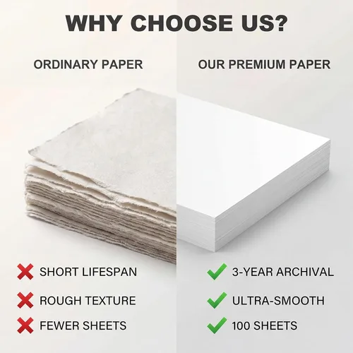 Vista 4 de 100 hojas de papel de impresora térmica de 8.27 x 11.69 pulgadas, papel