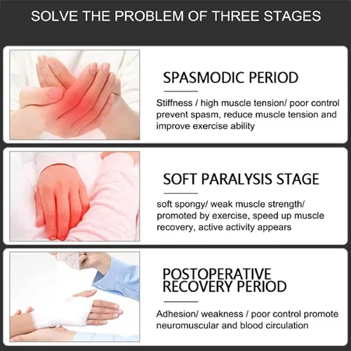 Vista 7 de Guantes de rehabilitación mejorados, guantes de robot para dedos de parálisis de hemiplejia, para equipos de rehabilitación de función de dedos