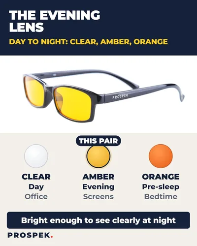 Vista 5 de Prospek ELITE Blue Light Blocking Glasses Men Women, Yellow Lens