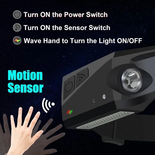 Vista 3 de Linterna de faro frontal, paquete de 3 faros delanteros LED recargables con luz de cabeza ancha con sensor brillante