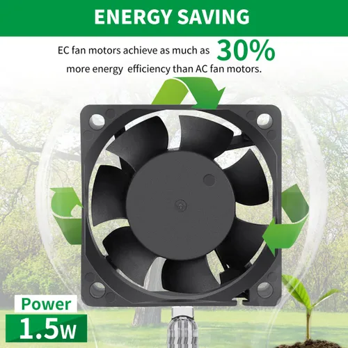 Vista 3 de EC 2.362 in x 0.984 in Mini Muffin Fan Axial AC 110v 120v 220v 240v Doble Bola para DIY Pequeño Equipo Electrónico Enfriamiento Puertas Ventilación