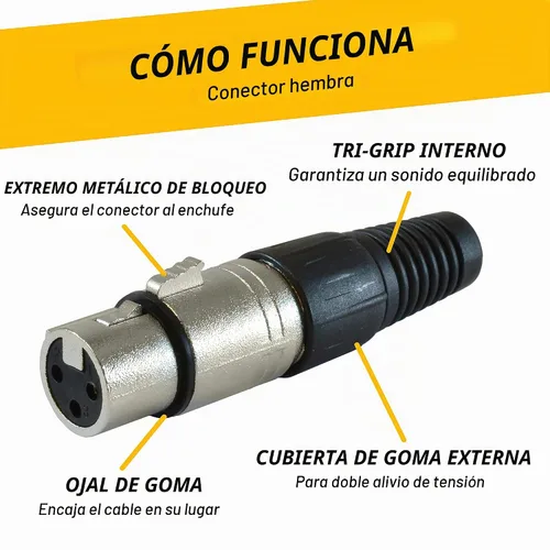 Vista 4 de cables de audio de 25' para micrófonos. Cables con colores con entradas XLR macho a XLR hembra, paquete de 6 unidades Conector de 3 pines, señal