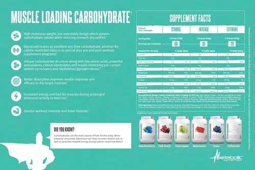 Vista 5 de Metabolic Nutrition, Glycoload, 100% micronizado cíclico racimo dextrina carbohidrato en polvo, glucógeno muscular carga de carbohidratos, Frambuesa