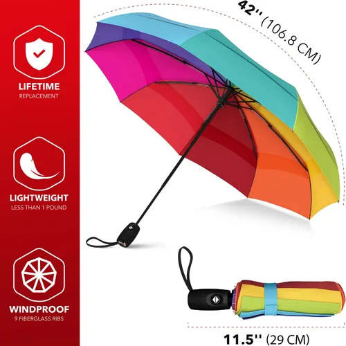 Vista 18 de REPEL Windproof Travel Umbrella - Compact & Withstands Winds up to 85MPH , Strongest Premium Auto Folding Umbrella for Rain and Sun - Durable, Light