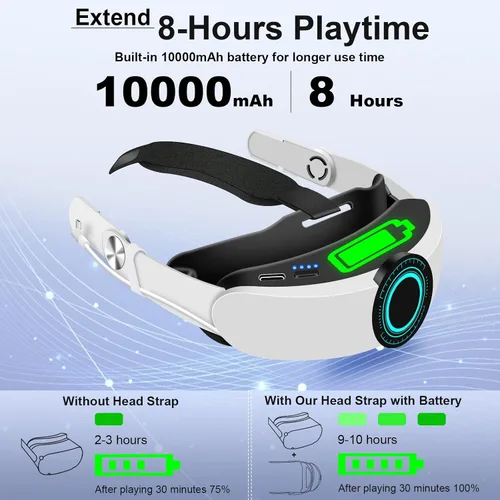 Vista 2 de Hfuear Head Strap with 10000mAh Battery Pack for Oculus Quest 2 Adjustable Elite Strap Accessories with Fast Charging Power for Extend 8hrs Playtime