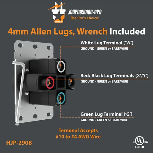 Vista 4 de Journeyman-Pro NEMA 14-50 de grado comercial/industrial aprobado por la U.L. 50 AMP 240V Receptáculo de pared 50 A para vehículos recreativos