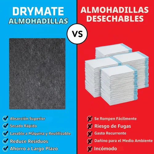 Vista 6 de Drymate Paquete de 2 almohadillas lavables para orina de perros (29"x36"), impermeables, absorbentes, antideslizantes, reutilizables, alfombrillas