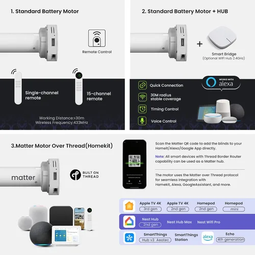 Vista 5 de Persianas motorizadas de cebra sin taladro, persianas opacas con control remoto eléctrico para hogares inteligentes, persianas de cebra inalámbricas