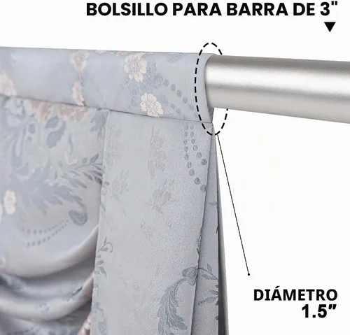 Vista 4 de Loom and Mill Cenefa de cascada de lujo, de jacquard, para sala de estar y dormitorio, elegantes cenefas florales europeas con borlas, cortinas azul