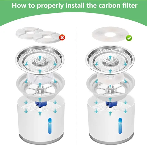 Vista 5 de Paquete de 16 filtros de fuente de agua para gatos de repuesto para la mayoría de dispensadores automáticos de fuente de agua de 81 oz/2.4 L