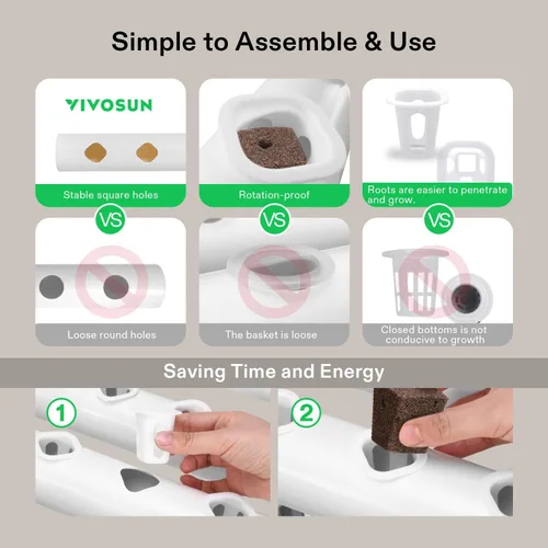 Vista 5 de VIVOSUN Kit de cultivo hidropónico montado en la pared, 1 capa, 36 sitios de plantas, 4 tubos de PVC-U de grado alimenticio, sistema de plantación