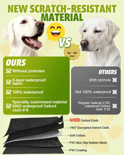 Vista 3 de Funda de asiento de coche para perros, funda de asiento para perros 600D resistente y duradera para asiento trasero, hamaca para perros 100%