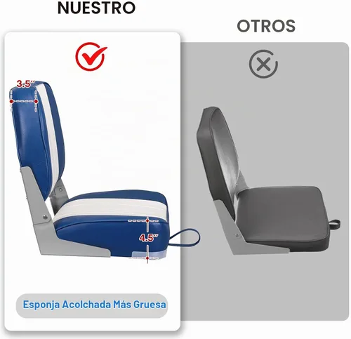 Vista 4 de Asiento de bote plegable Leader Accessories A-azul/blanco