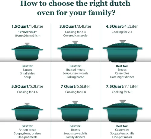 Vista 7 de Overmont - Horno holandés de hierro fundido esmaltado, de 4.5 QT, con tapa, libro de cocina (idioma español no garantizado) y agarraderas de verde