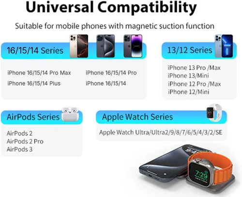 Vista 7 de KUXIU - Mini cargador inalámbrico plegable 2 en 1 para Apple, estación de carga magnética de aleación de aluminio compatible con iPhone