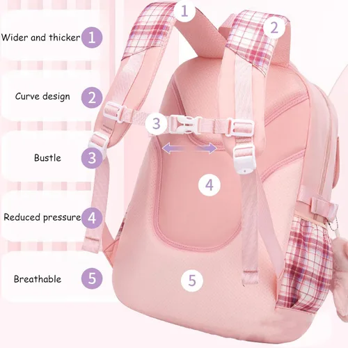 Vista 2 de Mochila azul de 5 piezas para niñas escolares – Mochila Kawaii para escuela primaria para niños, lindas mochilas a cuadros para niñas, estudiantes