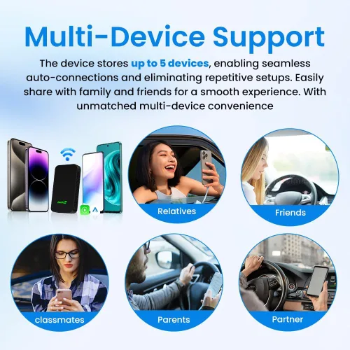 Vista 7 de Carlinkit Adaptador CarPlay 2Air 5.0, 2-Dual-Convertir CarPlay con cable a Android Auto inalámbrico y con cable a inalámbrico, para CarPlay