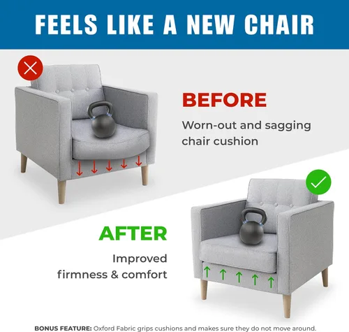 Vista 2 de Tabla de apoyo para cojín de silla para asiento caído (17 x 22), paquete de 2 Seat Support Under Cushions - 8mm Engineered Wood for Recliner &